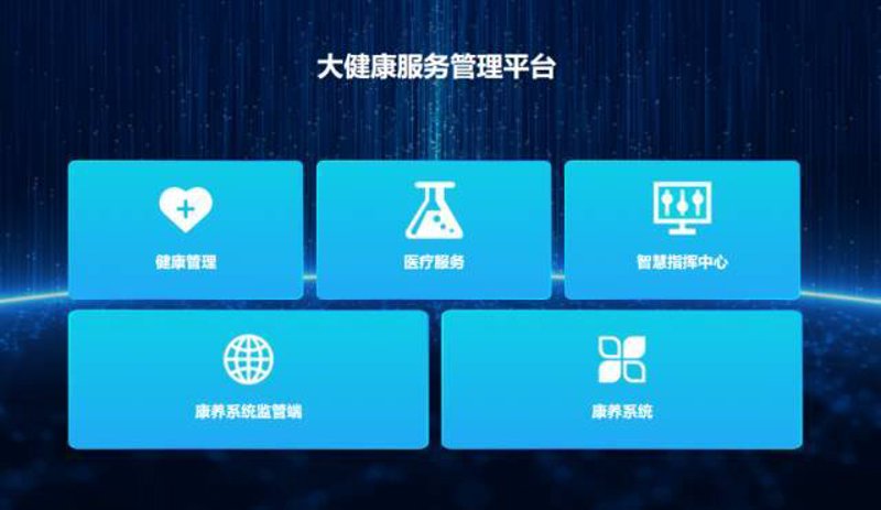 健康管理服务