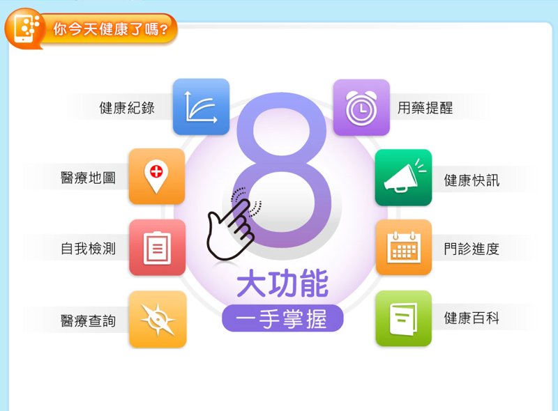 慢病管理：为何选择智能手环？